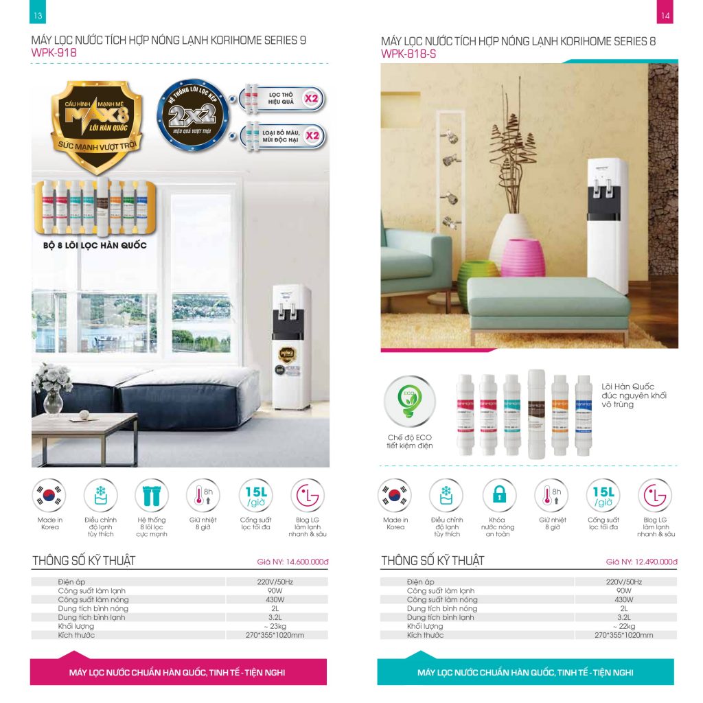 Catalog Máy lọc nước KoriHome Việt Nam