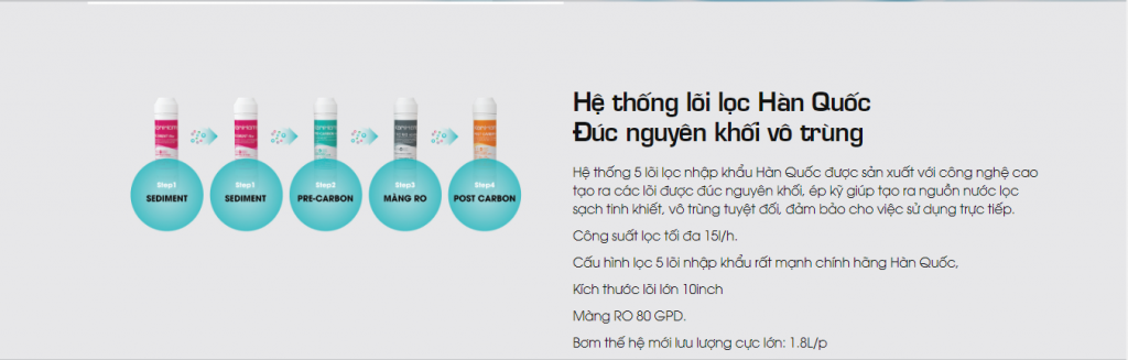 KoriHome Việt Nam