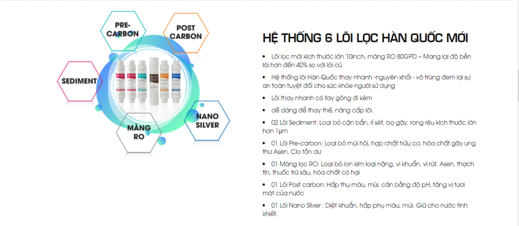 KoriHome Việt Nam