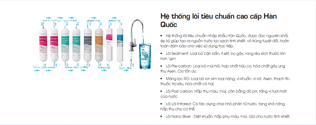 KoriHome Việt Nam