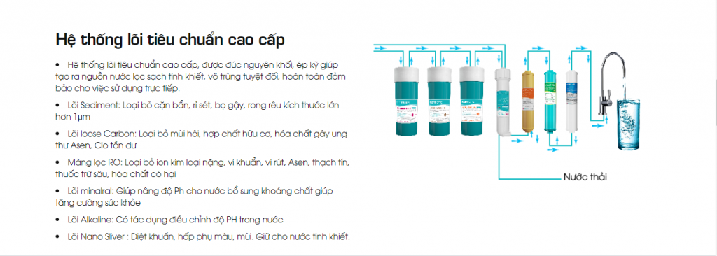 KoriHome Việt Nam