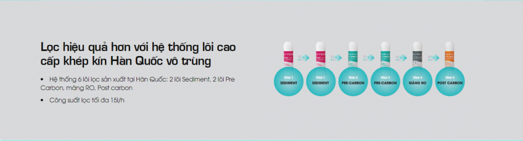 KoriHome Việt Nam